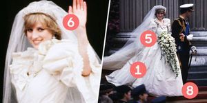 Diana hercegnő esküvői ruha